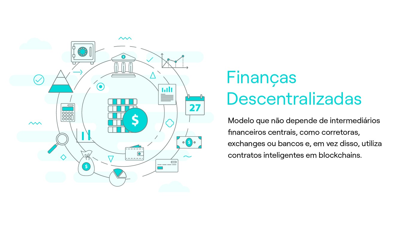 o que são finanças descentralizadas - infográfico