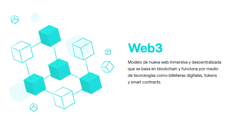 Infográfico explicando sobre a Web 3 com ícones de cubos conectados por linhas