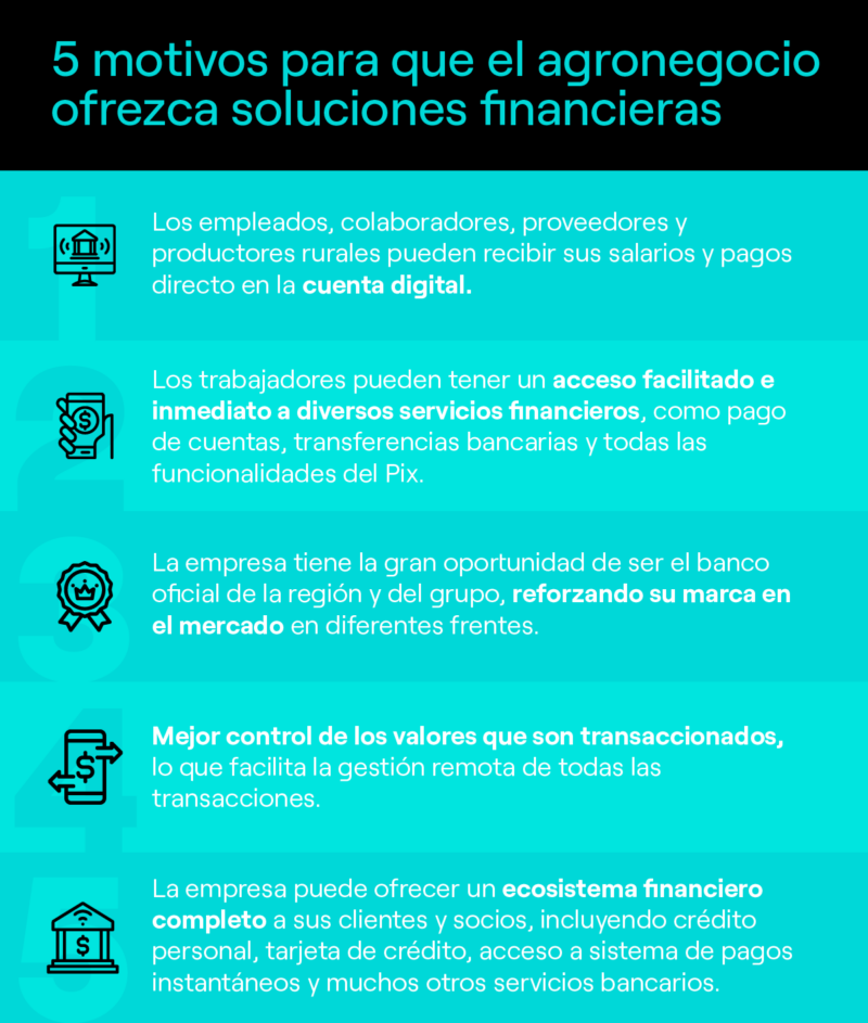 Infográfico com 5 motivos para o agronegócio ofertar soluções financeiras