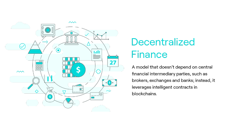 imagem sobre finanças centralizadas, com ícones que representam dinheiro, pagamentos, bancos e cofres