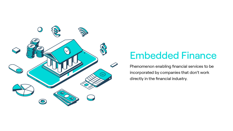 Embedded Finance – Infographic