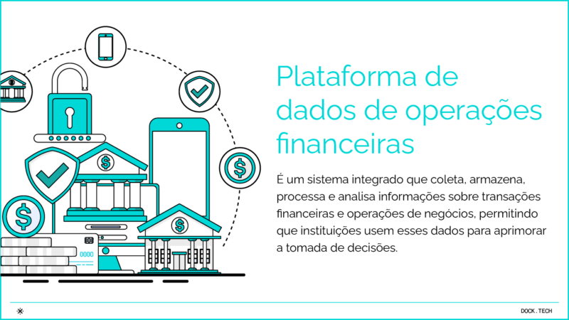 Plataforma de dados de operações financeiras É um sistema integrado que coleta, armazena, processa e analisa informações sobre transações financeiras e operações de negócios, permitindo que instituições usem esses dados para aprimorar a tomada de decisões.