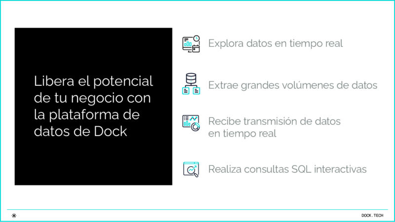 Infográfico Plataforma de dados da Dock oferece segurança e acesso em tempo real