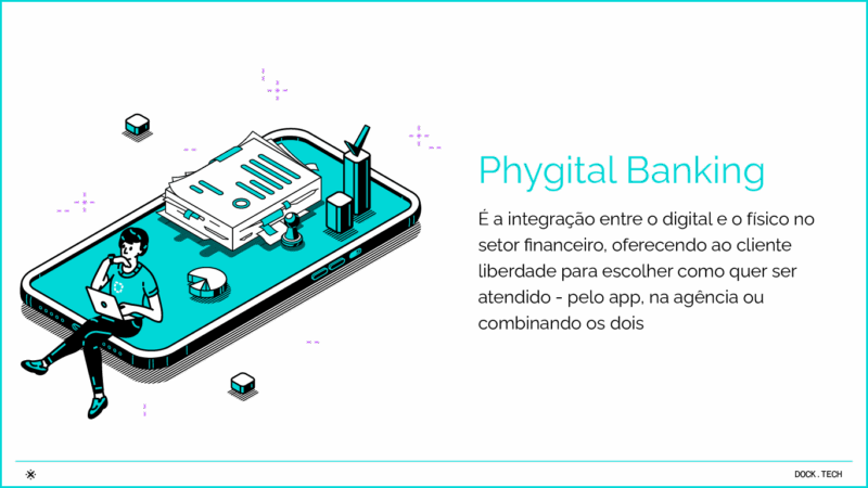 Phygital Banking É a integração entre o digital e o físico no setor financeiro, oferecendo ao cliente liberdade para escolher como quer ser atendido - pelo app, na agência ou combinando os dois