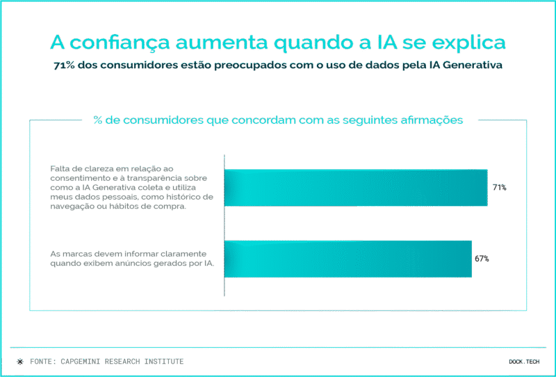 012626 - info tendencias do varejo - dock