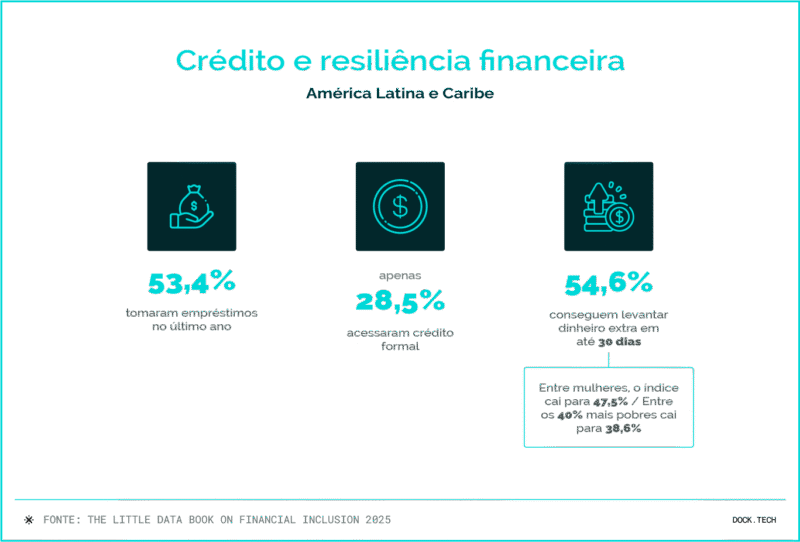 020626 - info programa de cartoes - dock